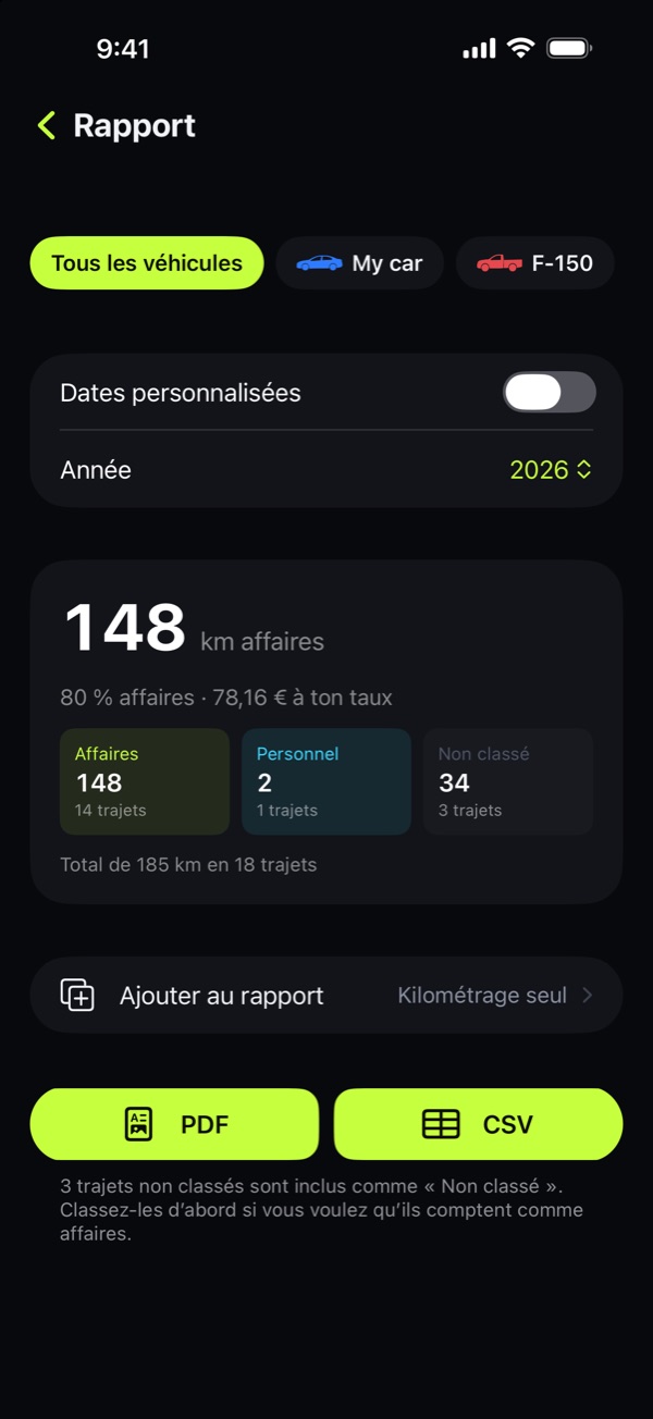 Relevés prêts en un geste