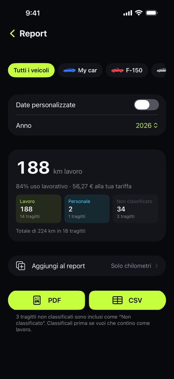 Report pronti in un tocco