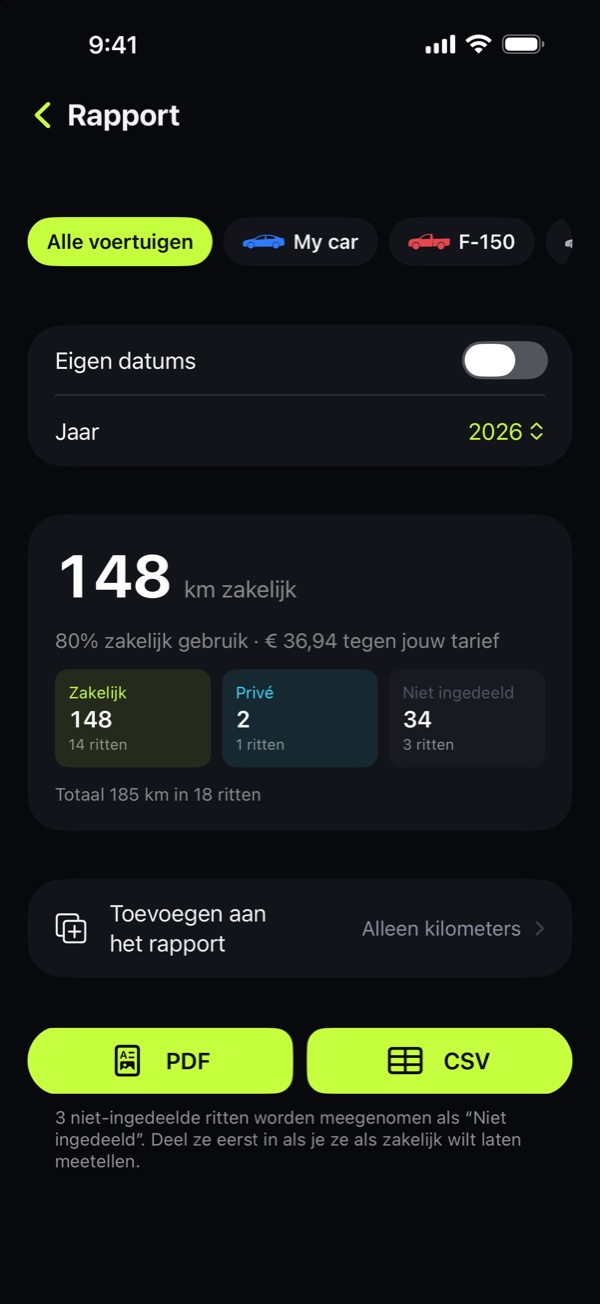 Overzichten in één tik