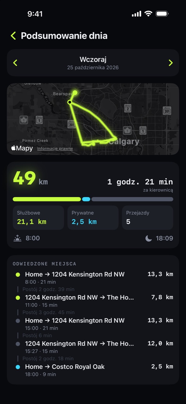 Twój dzień w jednym spojrzeniu