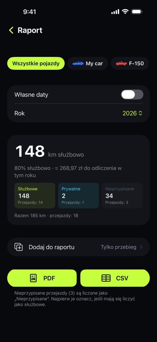 Raporty jednym dotknięciem