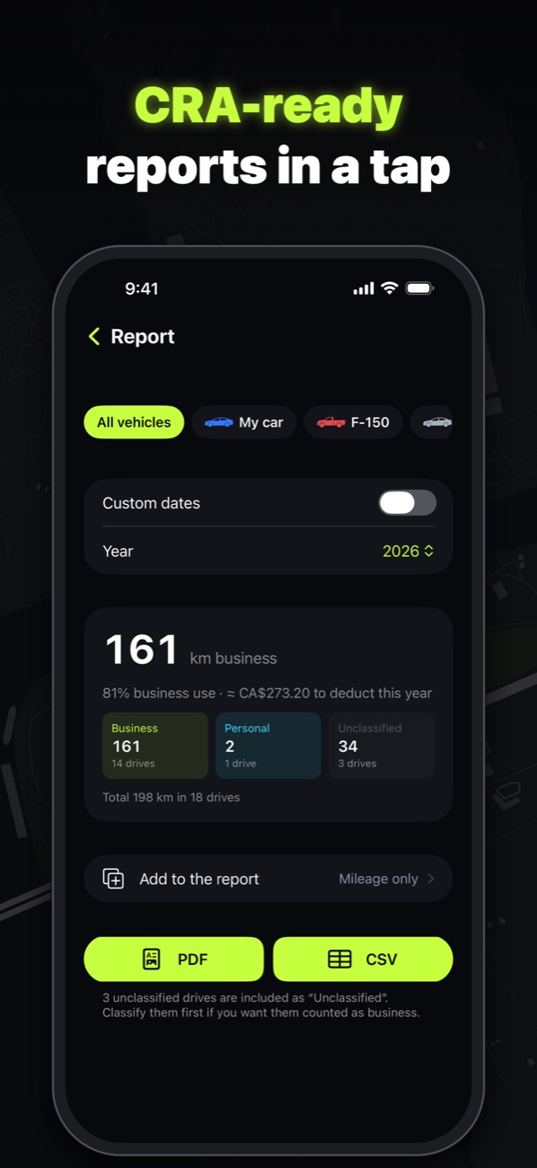 Year-end report