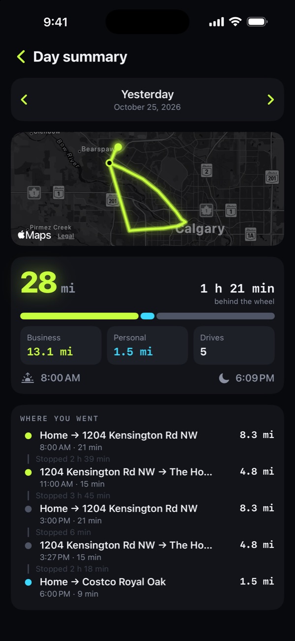 Your day at a glance