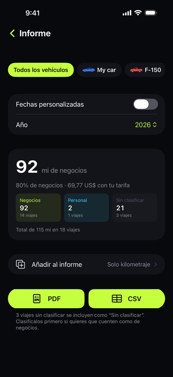 Reportes listos para el IRS