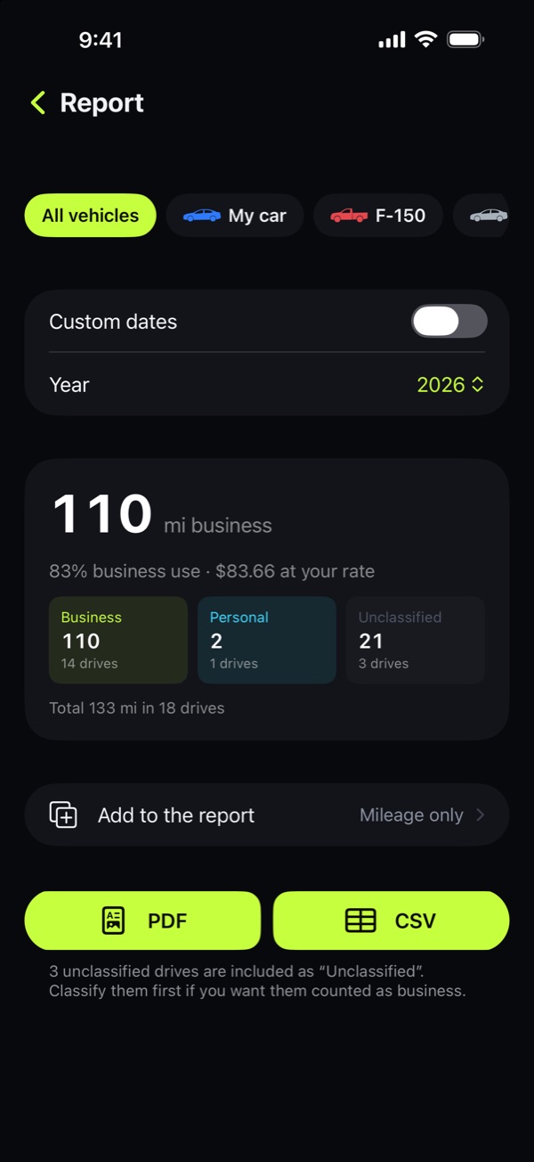 IRS-ready reports in a tap